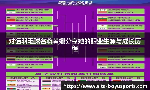 对话羽毛球名将黄娜分享她的职业生涯与成长历程